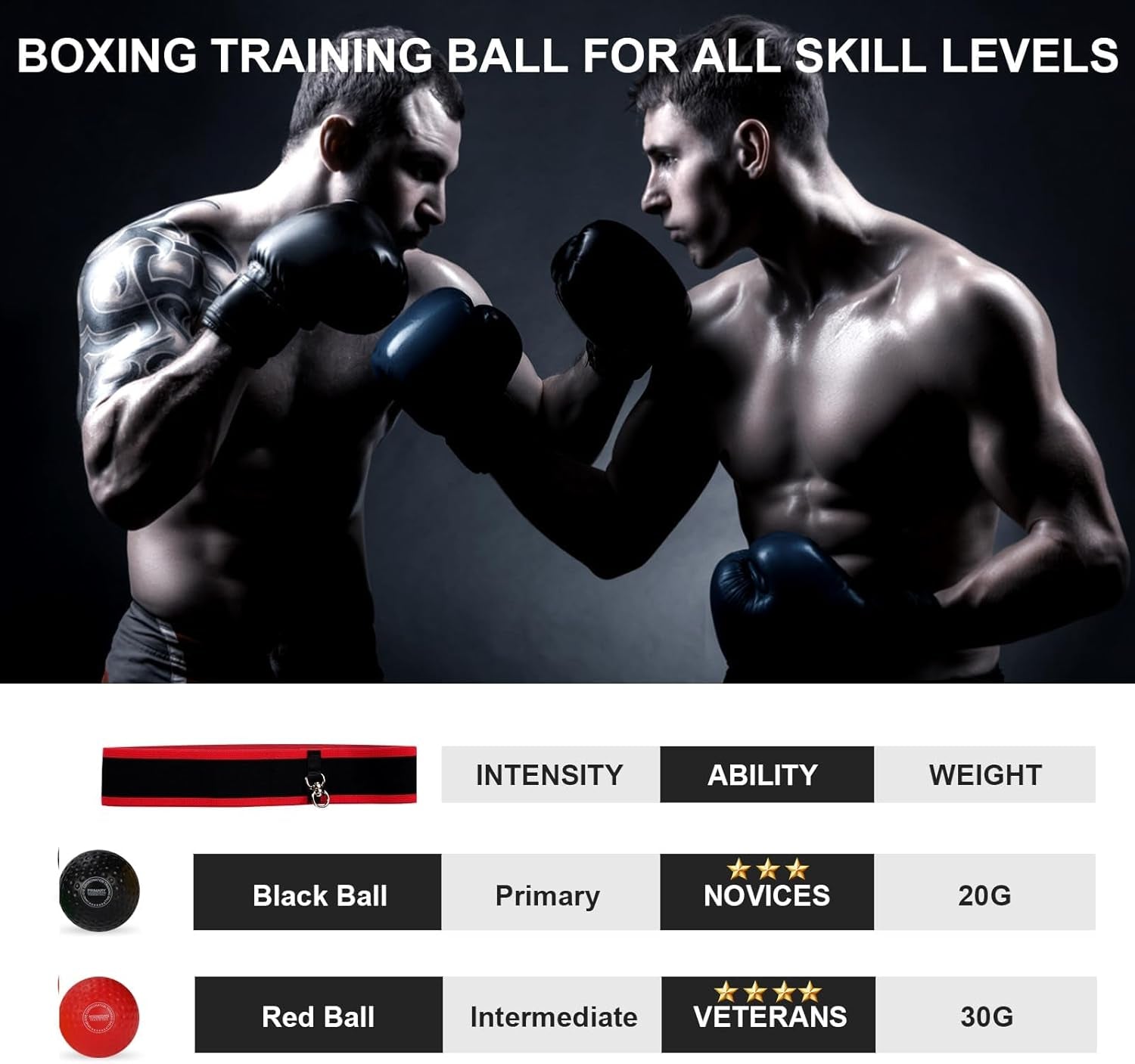 Upgraded Boxing Reflex Ball, Boxing Training Ball with Headband Perfect for Reaction, Punching Speed, Fight Skill, Fitness, Newst Boxing Equipment